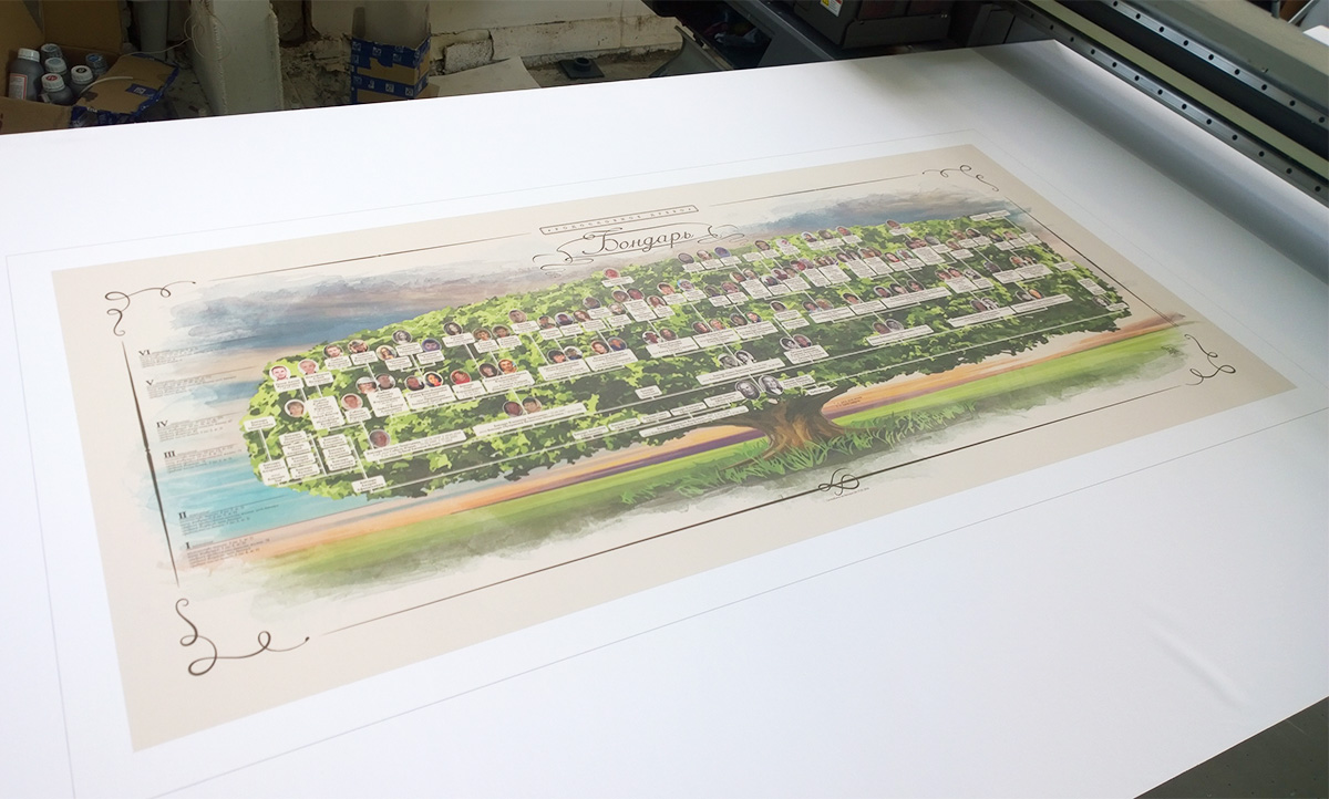 Пример дизайна генеалогического древа