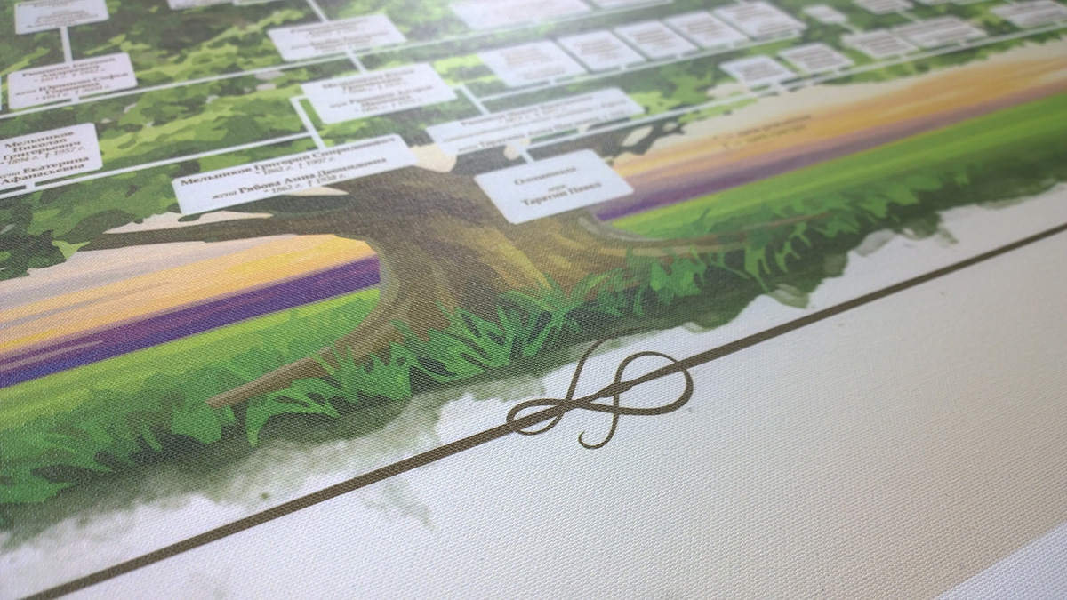 Пример дизайна генеалогического древа