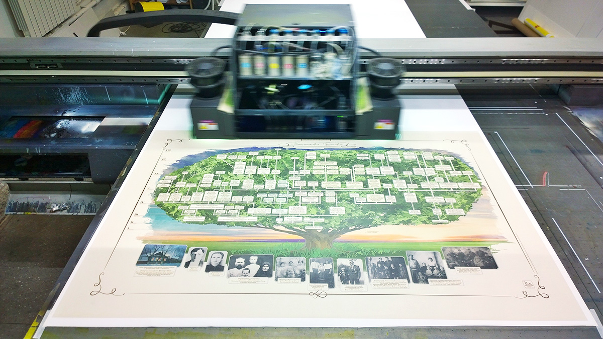 Пример дизайна генеалогического древа