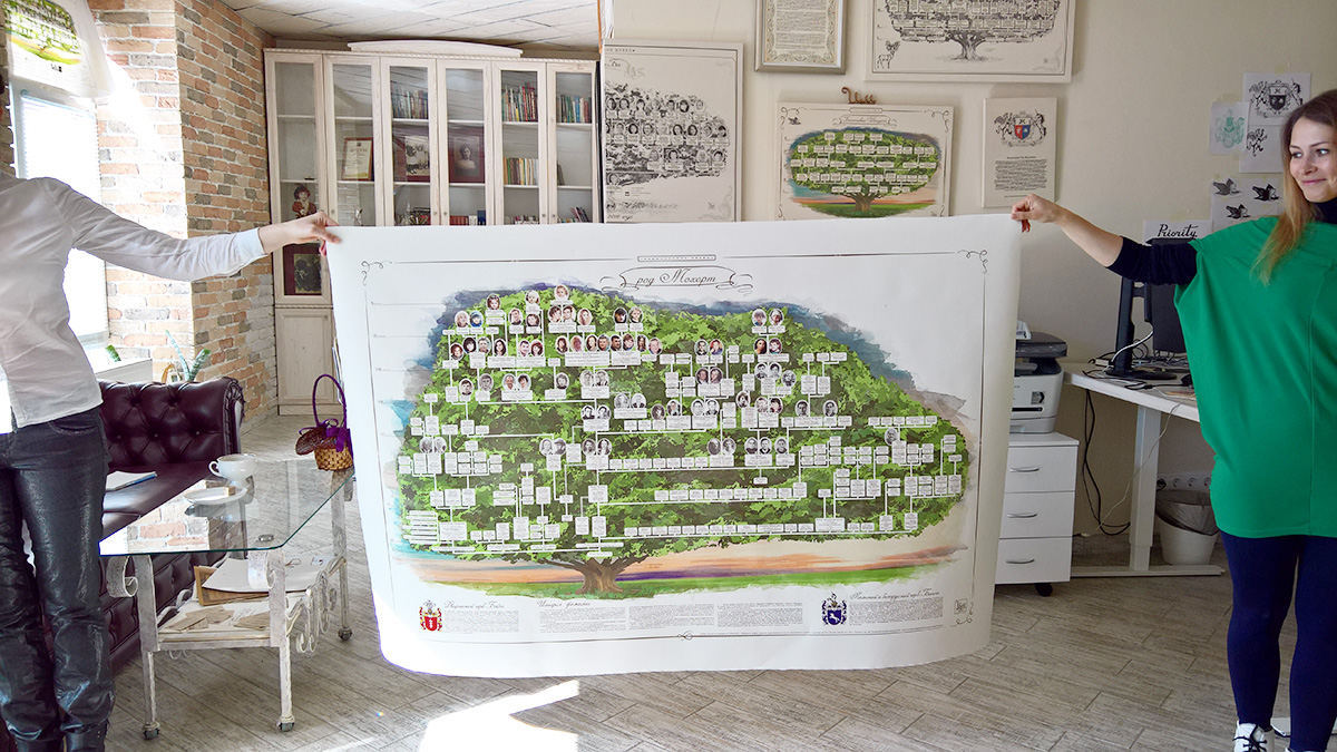 Пример дизайна генеалогического древа