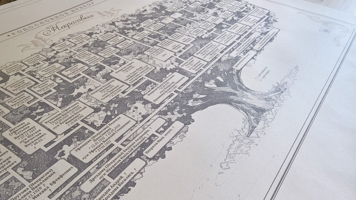 Пример дизайна генеалогического древа