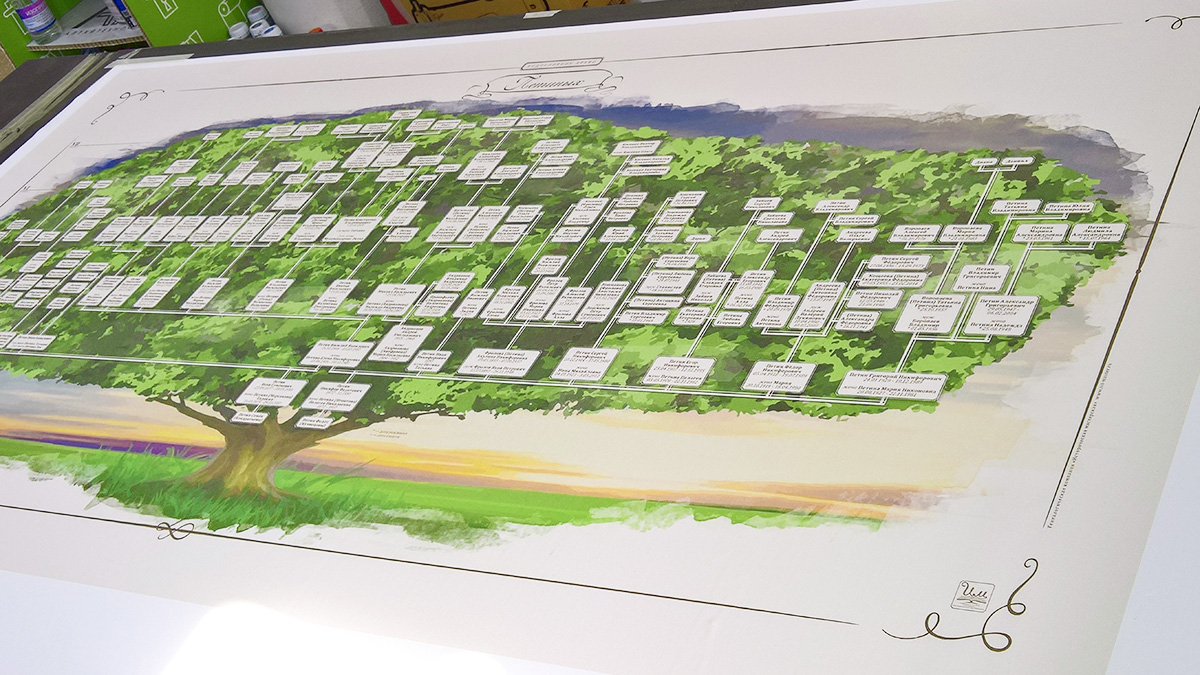 Пример дизайна генеалогического древа